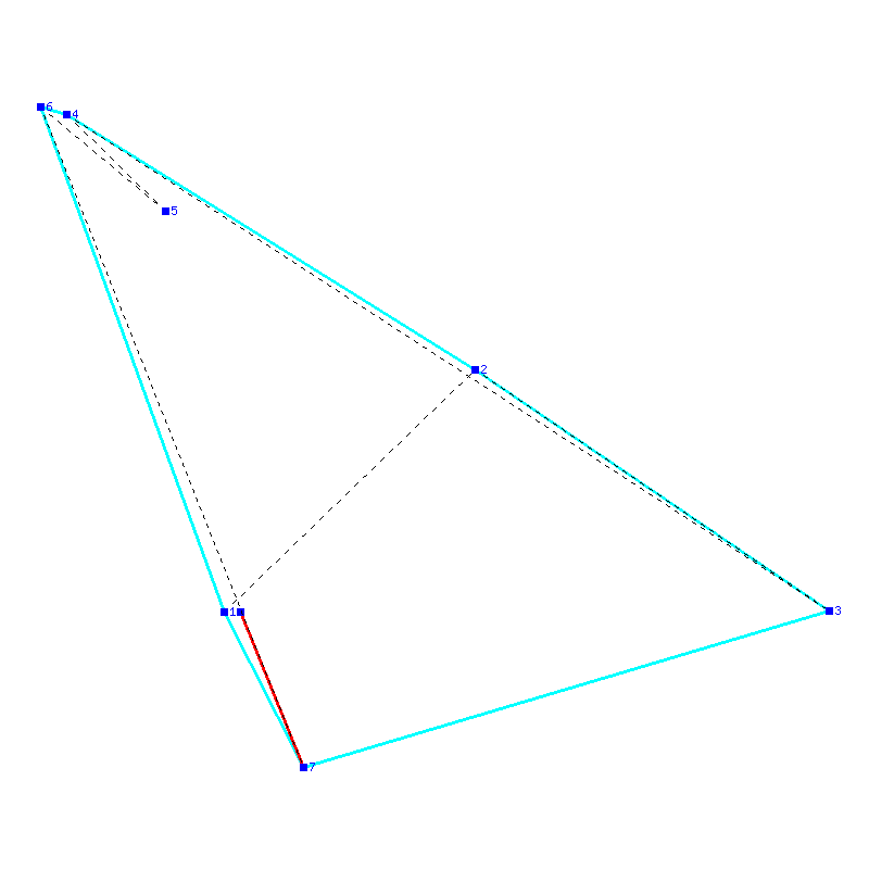 Flugauswertung